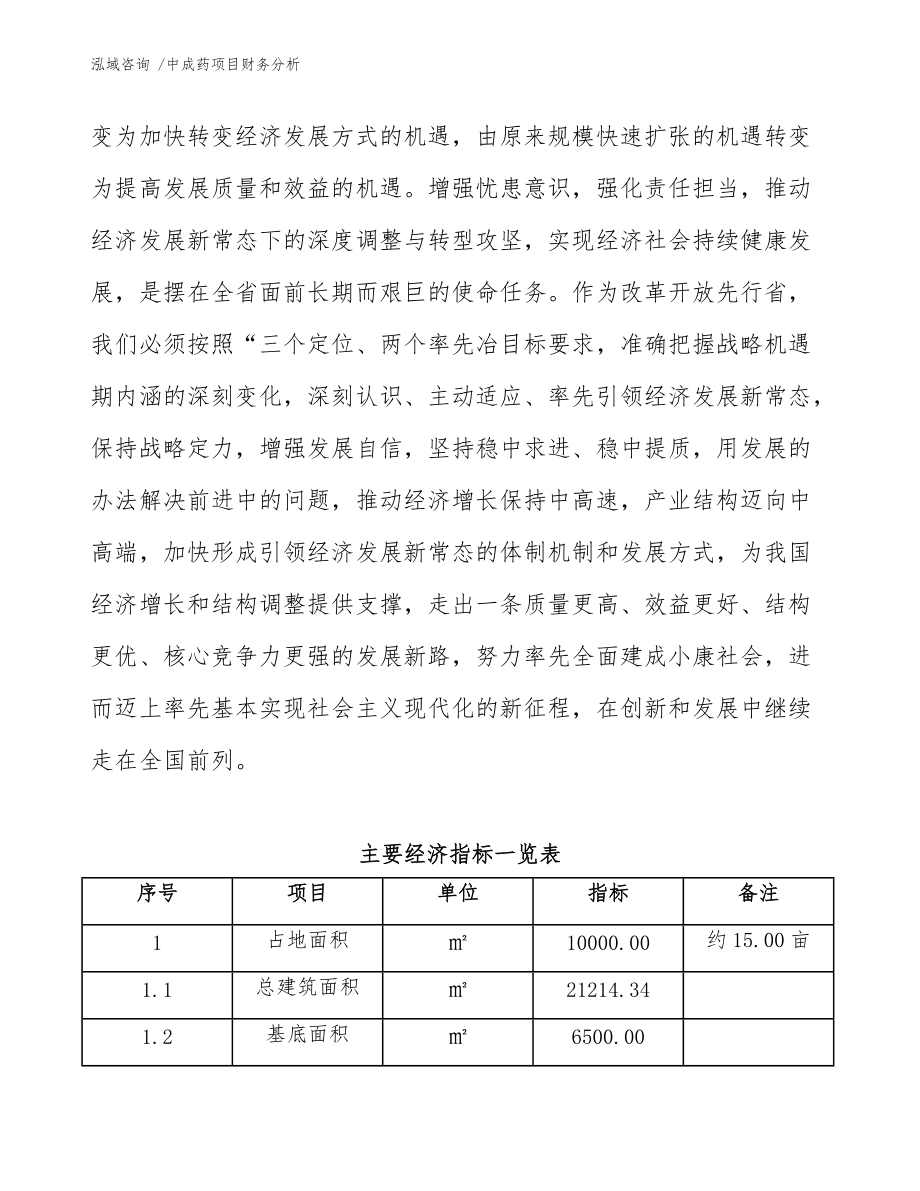 中成药项目财务分析报告